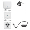 Homematic IP Wandtaster