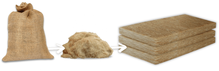 JUTEHANFmix PLUS 5 cm