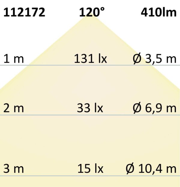 LED Gips-Wandleuchte 2x3W, UP&DOWN, eckig, warmweiß