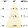 LED Einbaustrahler, weiß, 15W, 72°, rund, warmweiß, dimmbar