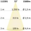 LED Einbaustrahler, weiß, 15W, 72°, rund, neutralweiß, dimmbar