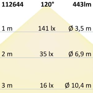 112644_skizze LED Wandleuchte Up&Down 6W, IP40, weiß, warmweiß