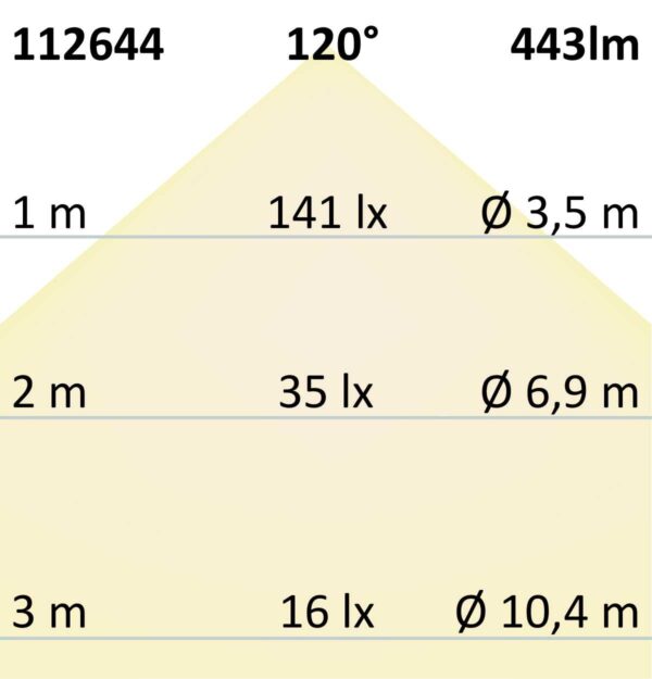 LED Wandleuchte Up&Down 6W, IP40, weiß, warmweiß