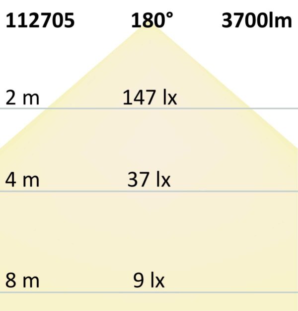 LED Linearleuchte 130cm, 36W, IP65, warmweiß