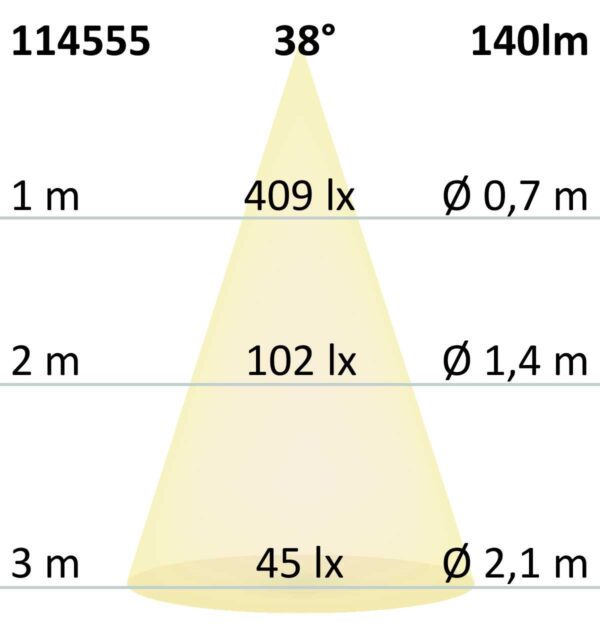 LED Wandeinbauleuchte Sys-Wall68 230V, 3W, ColorSwitch 3000|4000|6000K, inkl. Dose/exkl. Cover