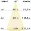3-Phasen Linearleuchte 1200mm, 40W, 110°, weiß matt, 4000K