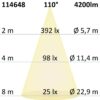 3-Phasen Linearleuchte 1200mm, 40W, 110°, schwarz matt, 3000K