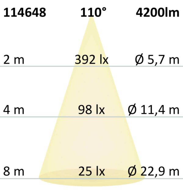 3-Phasen Linearleuchte 1200mm, 40W, 110°, schwarz matt, 3000K