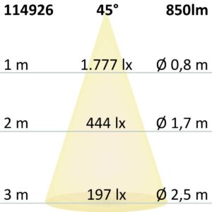 114887_Skizze LED Einbauleuchte Slim68 MiniAMP Alu gebürstet, rund, 8W, 24V DC, warmweiß, dimmbar