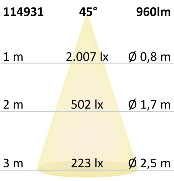 LED Einbauleuchte Slim68 schwarz, eckig, 9W, neutralweiß, dimmbar