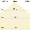 E27 Vintage Line LED Roundbulb A125, unregular, Smoky, 4W, 2200K