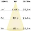 LED Einbaustrahler Sys-68 MiniAMP, 8W, 24V DC, 4000K, CRI80, dimmbar (exkl. Cover)