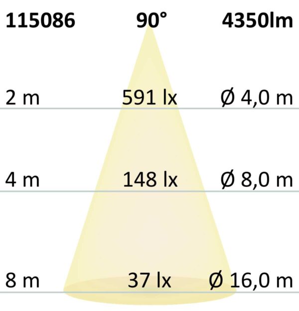 LED Street Light GR30, 3000K, IP66, mit Aufnahme für Ausleger DN45