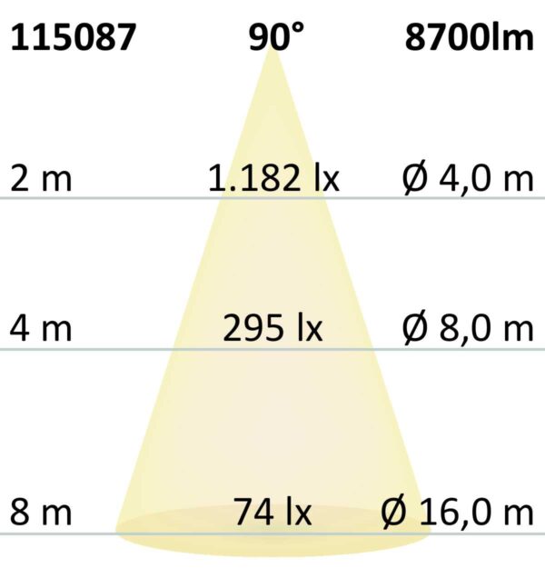 LED Street Light GR60, 3000K, IP66, mit Aufnahme für Ausleger DN45