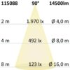 LED Street Light GR100, 3000K, IP66, mit Aufnahme für Ausleger DN60