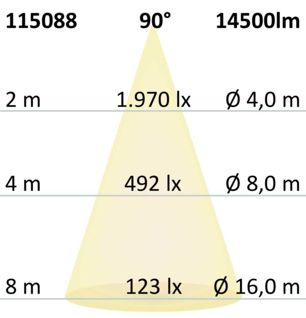 LED Street Light GR100, 3000K, IP66, mit Aufnahme für Ausleger DN60