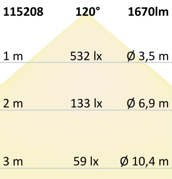 LED Hängeleuchte, DN400, schwarz, 25W, ColorSwitch 3000|3500|4000K, dimmbar