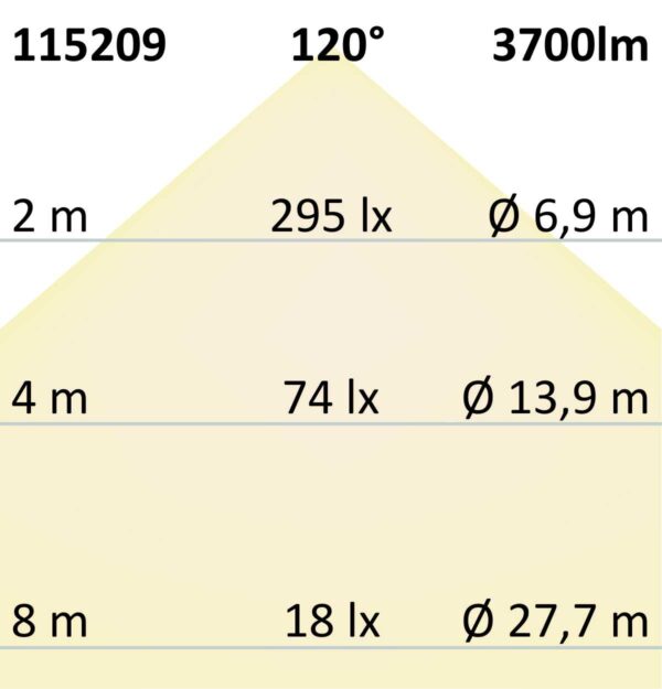 LED Hängeleuchte, DN600, schwarz, 52W, ColorSwitch 3000|3500|4000K, dimmbar