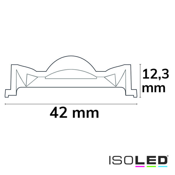 Einschubcover 60° Linse für 3-PH Linearleuchte prismatisch, 120cm