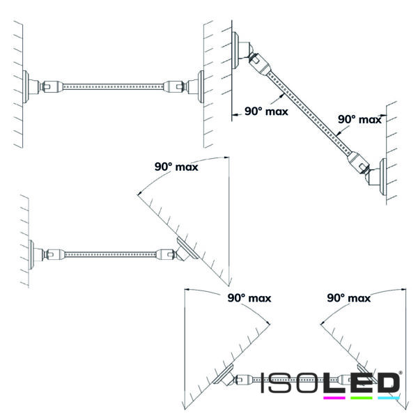 SKYFLEX LED Spannsystem, 10m, weiß