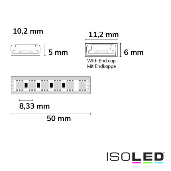 LED AQUA RGB PU Linear Flexband, 24V DC, 14,4W, IP68, 5m Rolle, 120 LED/m