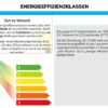 Kontakt-Verbinder mit Kabel Universal (max. 5A) K2-310-V2 für 3-pol IP20 Flexstripes mit Breite 10mm
