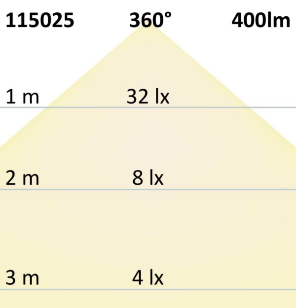 E14 LED Illu, 4W, klar, warmweiß, 3er Pack