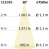 LED Fluter HEQ 50W, 30°, 5700K, IP66