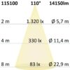 LED Fluter HEQ 100W, 110°, 5700K, IP66