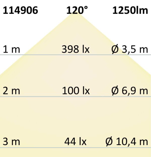 LED Downlight, 15W, eckig, ultraflach, silber, neutralweiß, dimmbar