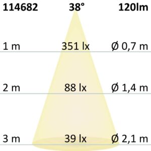 114555_Skizze LED Wandeinbauleuchte Sys-Wall68 MiniAMP 24V, 3W, 3000K, inkl. Einputzdose (exkl. Cover)