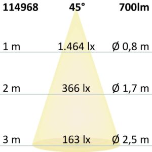 114968_2 LED Einbauleuchte Sunset Slim68 Alu, rund, 9W, 1800-2800K, Dimm-to-warm