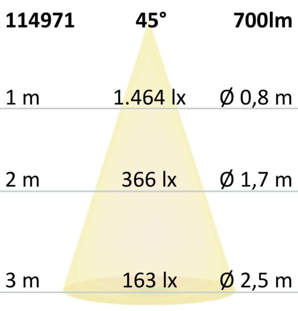 LED Einbauleuchte Sunset Slim68 weiß, eckig, 9W, 1800-2800K, Dimm-to-warm