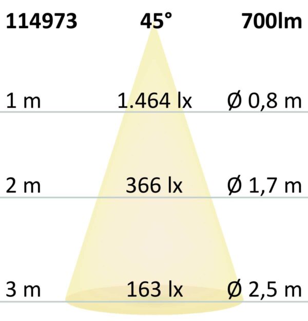 LED Einbauleuchte Sunset Slim68 schwarz, eckig, 9W, 1800-2800K, Dimm-to-warm