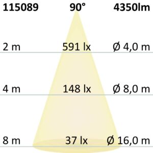115089_skizze LED Street Light GR30, 4000K, IP66, mit Aufnahme für Ausleger DN45