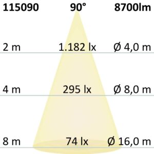115090_skizze LED Street Light GR60, 4000K, IP66, mit Aufnahme für Ausleger DN45
