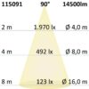 LED Street Light GR100, 4000K, IP66, mit Aufnahme für Ausleger DN60