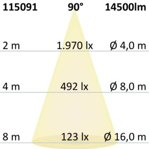115091_skizze LED Street Light GR100, 4000K, IP66, mit Aufnahme für Ausleger DN60