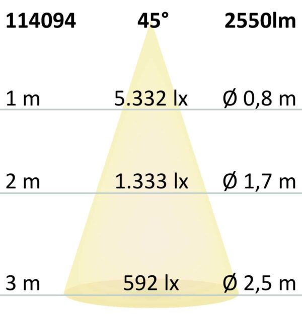 3-Phasen Raster-Schienen-Strahler, 35W, 45°, schwarz matt, 3000K