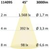 3-Phasen Raster-Schienen-Strahler, 35W, 45°, schwarz matt, 4000K
