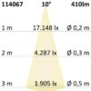 GU10 LED Strahler 8W COB, 10°, 3000K, dimmbar