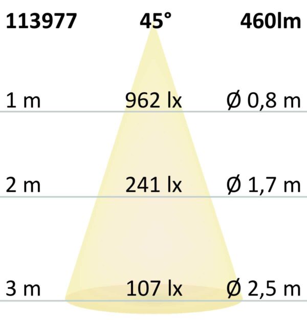 GU10 LED Strahler 5W, 45°, prismatisch, neutralweiß, dimmbar, CRI90