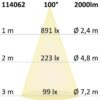 LED Aufbau/Hängeleuchte Linear Raster 20W, anreihbar, schwarz, 3000|3500|4000K, inkl.Seil exkl.Kabel