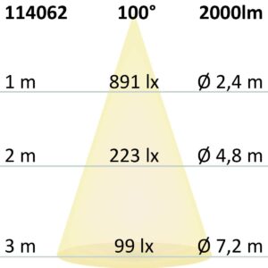 114060_skizze LED Aufbau/Hängeleuchte Linear Raster 20W, anreihbar, schwarz, 3000|3500|4000K, inkl.Seil exkl.Kabel