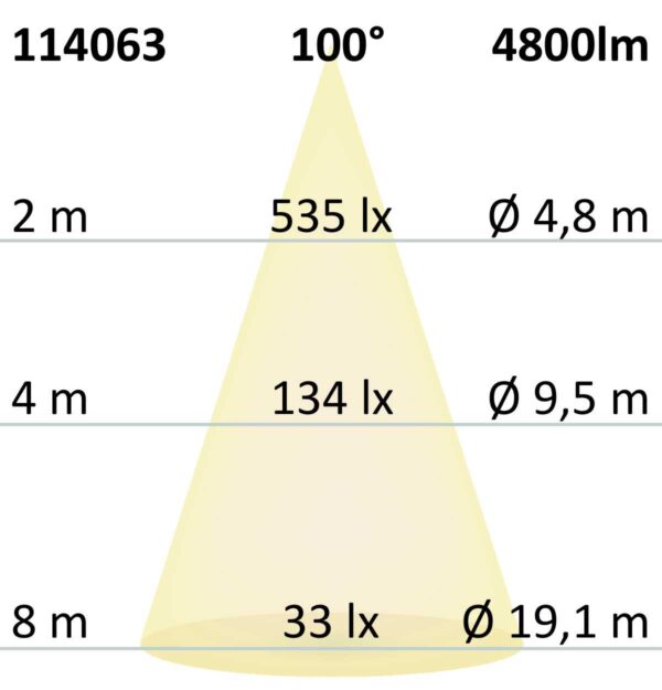 LED Aufbau/Hängeleuchte Linear Raster 40W, anreihbar, schwarz, 3000|3500|4000K, inkl.Seil exkl.Kabel