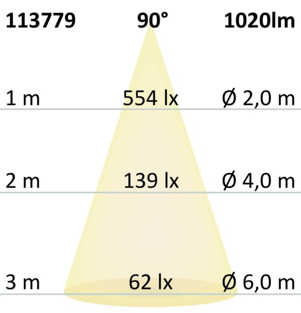 LED Downlight Prism blendungsreduziert 10W, IP54, neutralweiß, dimmbar