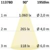 LED Downlight Prism blendungsreduziert 18W, IP54, warmweiß, dimmbar