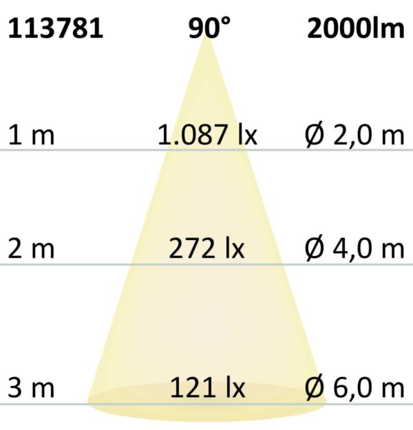 LED Downlight Prism blendungsreduziert 18W, IP54, neutralweiß, dimmbar
