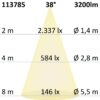 LED Shop-Downlight Sphere, 35W, ausschwenkbar, weiß, neutralweiß