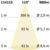 LED Kellerleuchte mit HF-Bewegungssensor 10W, IP54, weiß, neutralweiß,